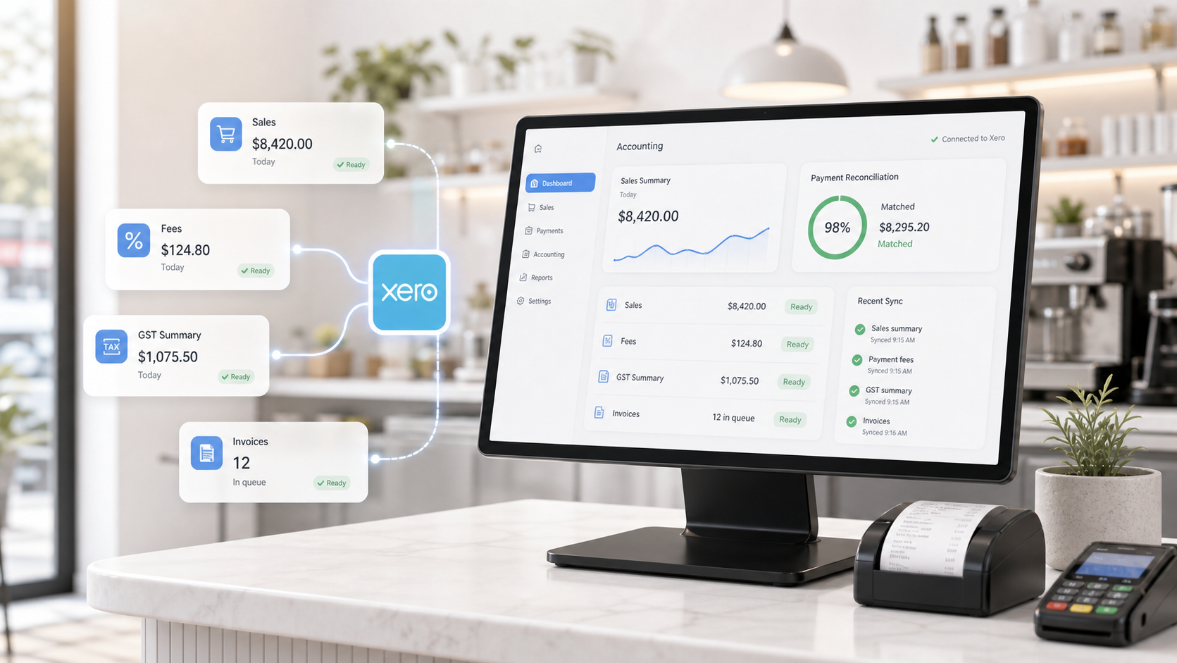 Xero integration feature visual with POS data syncing to accounting records
