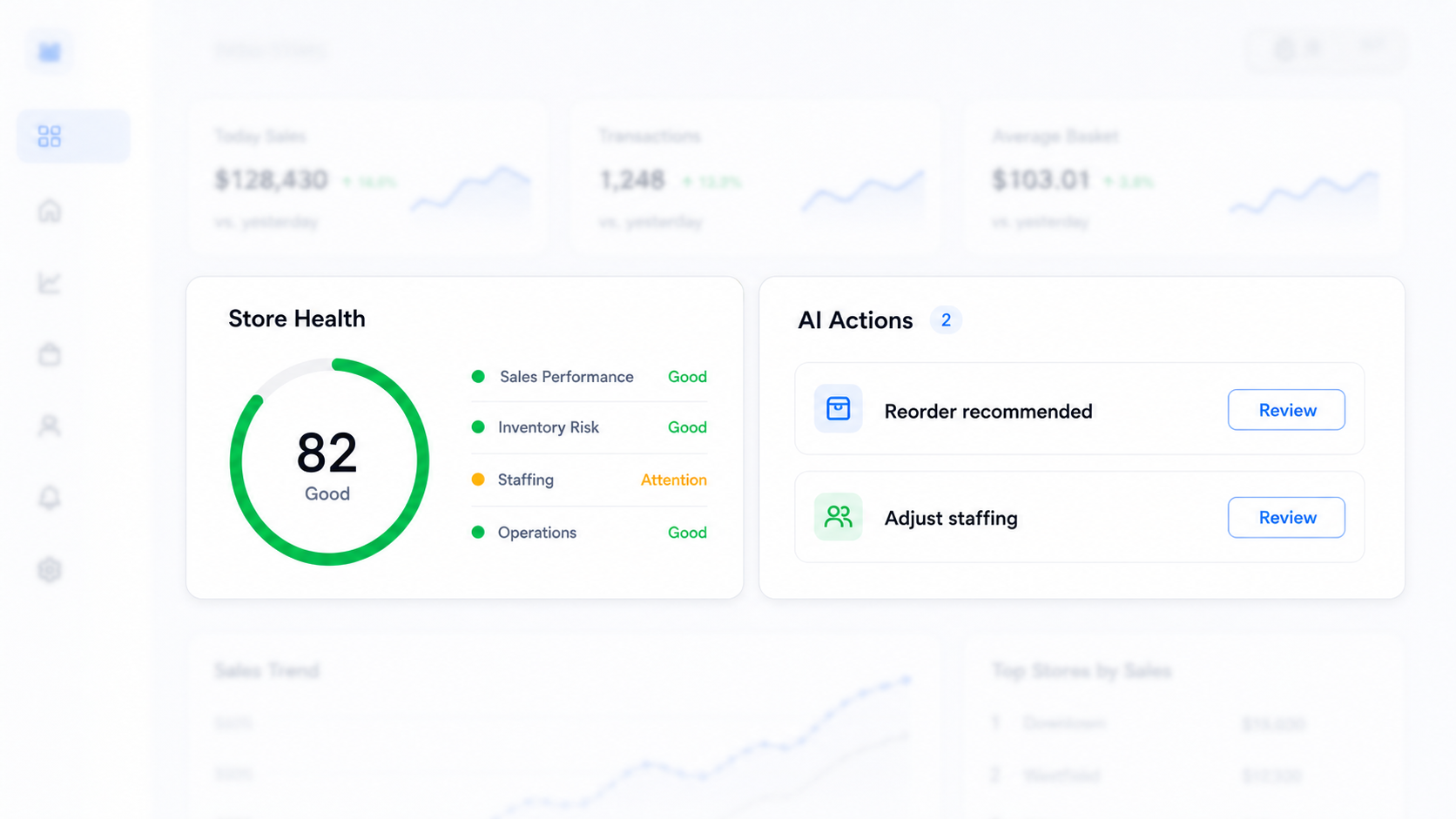 Nex AI store management dashboard with store health, inventory risk, staff status, alerts, and manager actions